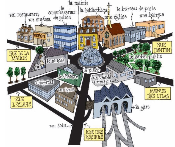DEMANDER LE CHEMIN